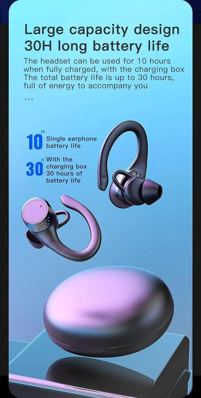 Alt view image 5 of 7 - Wireless Earbuds with Earhooks Headphones Bluetooth 5.2 in-Ear Earphones with LED Display Noise Cancelling Earbud,IPX6 Waterproof Earphones with Mic & Single Battery Life 10H for Phone Workout Running