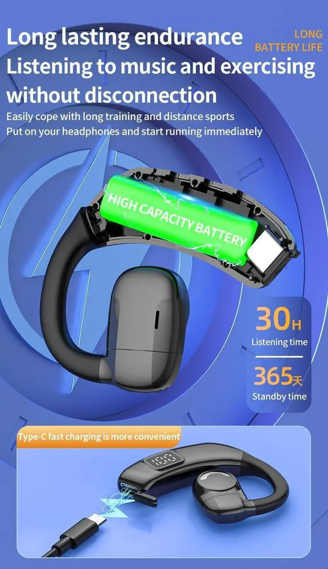 Alt view image 5 of 7 - Bluetooth Earpiece Wireless Earbud Earhooks Headphone with HIFI Stereo Sound, 365 Days Standby 30 Hours Talk Time with Noise Canceling Mic 180° Rotation Fit Cell Phones Driving/Business/Office,White