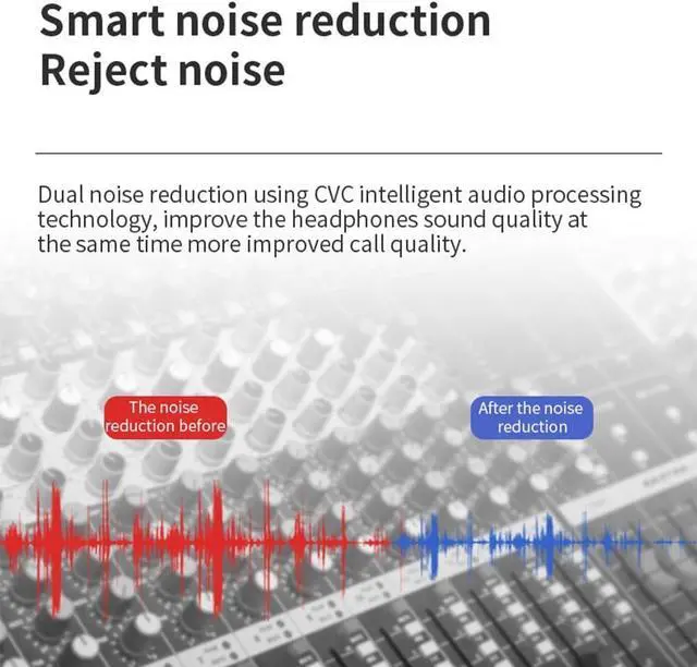 Alt view image 7 of 7 - Wireless Earbuds Bluetooth Headphones with LED Display Charging Case,IPX5 Waterproof Earphones in-Ear Buds with Mic,Advanced Active Noise Cancelling,24H Playtime for Android/iOS Phone-Black