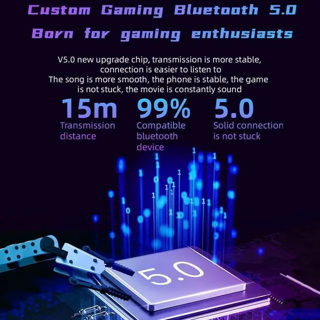 Alt view image 7 of 7 - Open Clip Earbuds Wireless Bluetooth Headphones Ultralight Open Ear Buds,24H Playtime with Charging Case LED Display,Ultra Lightweight for Comfortable Clip On Ear Headset for Workout,Driving,Grey