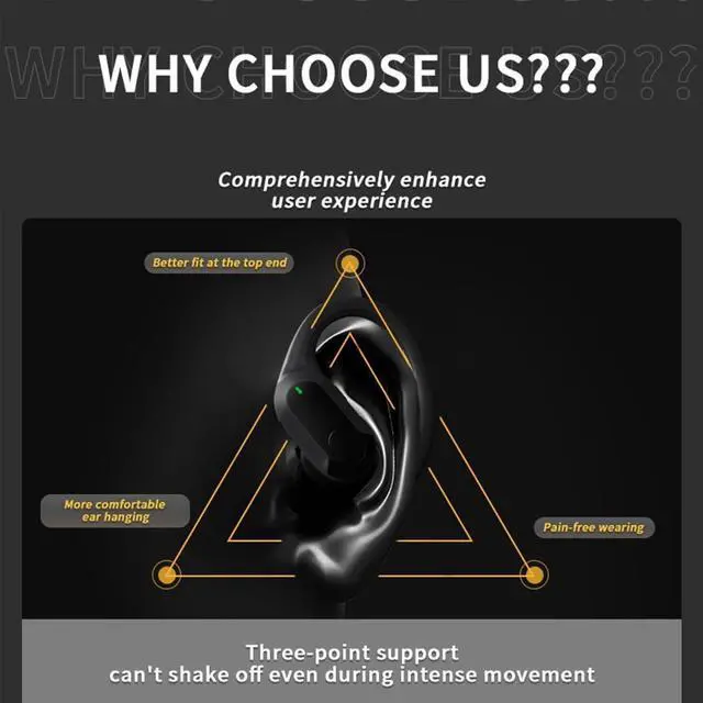 Alt view image 4 of 7 - Bluetooth Headphones Wireless Earbuds in Ear Buds,Sweatproof and Waterproof,Painless for Long Term Wearing,50H Playtime,LED Digital Display Headset with Earhooks for Sport Running Workout