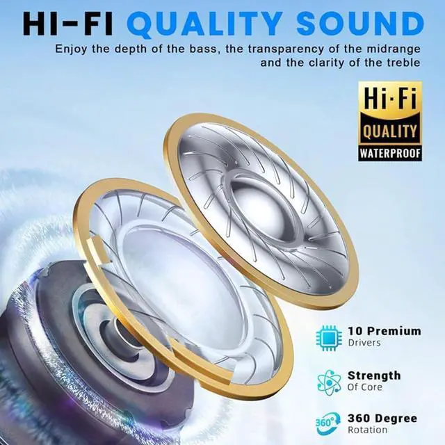 Alt view image 6 of 7 - Open Ear Headphones Wireless Bluetooth 5.3 Wireless Sports Earbuds with Earhooks, ENC Call Noise Cancellation Technology IPX5 Waterproof for Sports,Driving,Office,Black