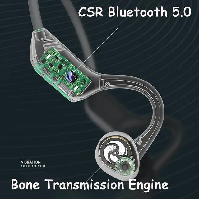 Alt view image 2 of 5 - Bone Conduction Headphones Waterproof Swimming Headphones Built-in Mic Bluetooth 5.0 Open Ear Headset Sport Earphones,Sweatproof Headset for Running,Cycling