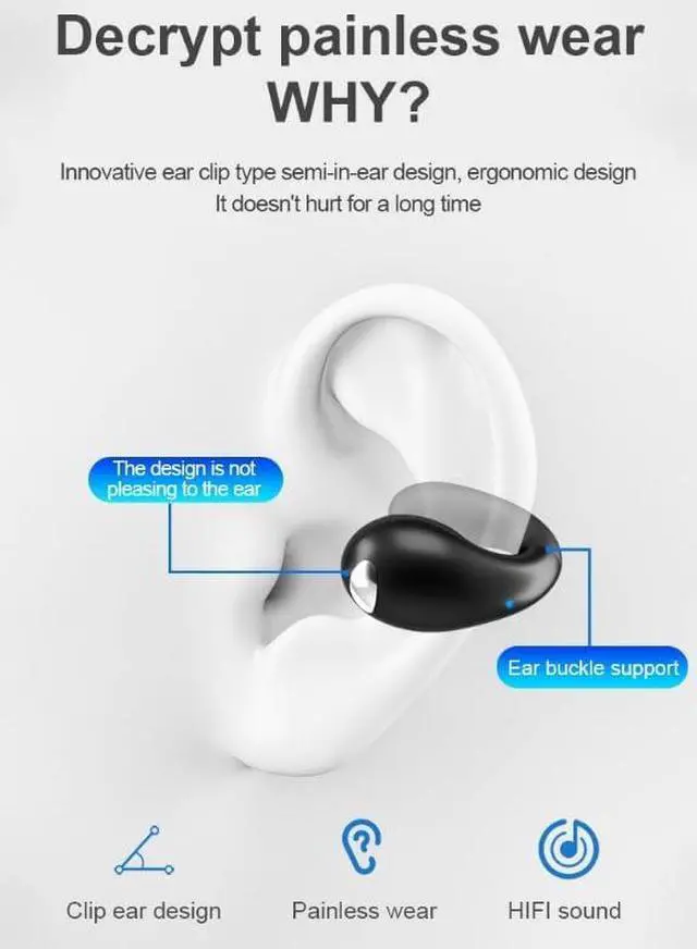 Alt view image 7 of 7 - On Ear Clip Earbuds Bluetooth 5.3 Wireless Sports Headphones with LED Power Display Charging Case,36 Hours Playtime & Mic Clear Call Sports,IPX5 Waterproof Fitness Ear Buds for Running Fitness-White