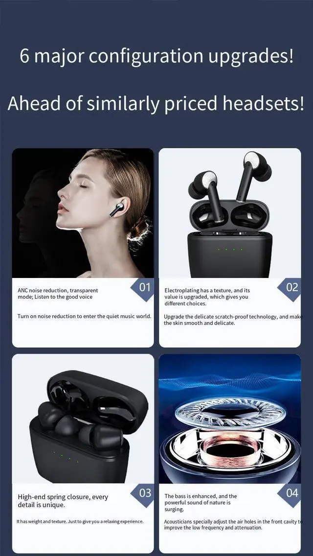 Alt view image 2 of 7 - in Ear Buds Wireless Bluetooth Earbuds Sports Headphones,ANC+ENC 38db Noise-Canceling Stereo High Fidelity Sound and Long Battery Life,Mics Clear Call for Gym/Running,Black