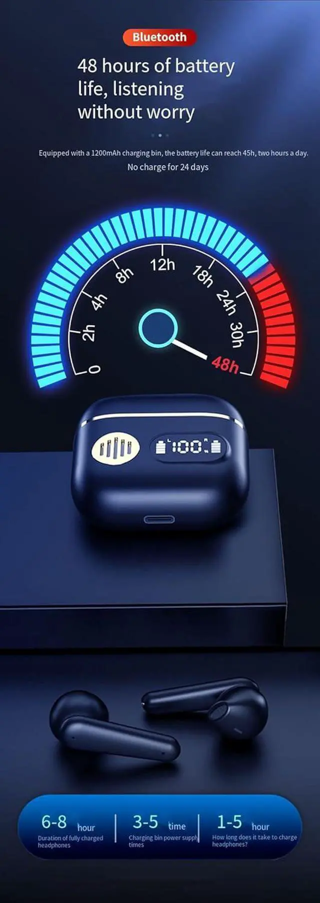 Alt view image 6 of 7 - Wireless in-Ear Headphones Bluetooth Earbuds Wireless Stereo Earphones with Charging Case,Al Call Noise Reduction,Clearer Call Experience,45H Playtime Stereo Bass Ear Buds for Sports, Black