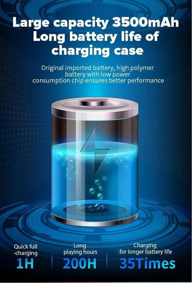 Alt view image 4 of 7 - Bluetooth Headphones Wireless Earbuds Over Ear Buds,IPX7 Waterproof,CVC8.0 Intelligent Noise Isolation,Painless for Long Term Wearing,200H Playtime,LED Digital Display Headset for Sport,Black