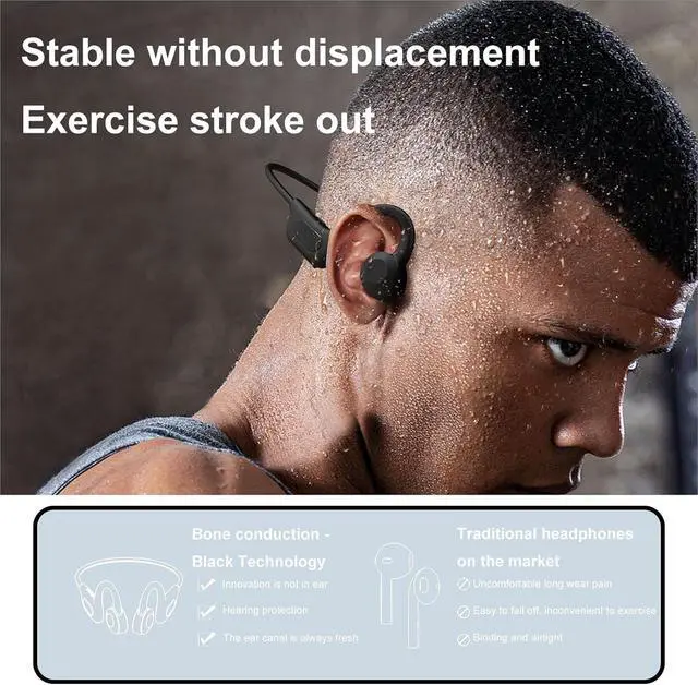 Alt view image 4 of 7 - Open Ear Bone Conduction Headphones Wireless Sport Earphones,10 Hours of Playback Time,IPX6 Waterproof Headphones for Gym Workout Swimming Running Cycling,8D Stereo Sound