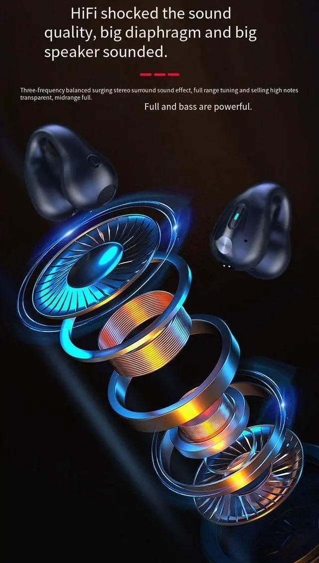 Alt view image 5 of 7 - Open Clip Earbuds Wireless Bluetooth Open Ear Headphones,24H Playtime Charging Case LED Display,Ultra Lightweight for Comfortable Clip On,Open Ear Earbuds for Workout,Driving,Meeting,White