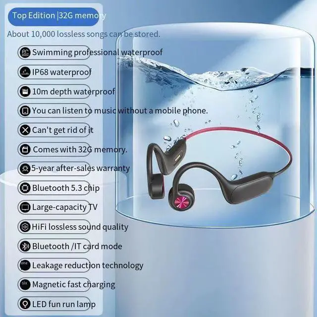 Alt view image 2 of 7 - Bone Conduction Headphones Night Running Lights Open Ear Headphones Wireless Bluetooth 5.3 with Mic Built in 32G Memory,IP68 Waterproof Sport Earphones for Running,Cycling,Workout,Black