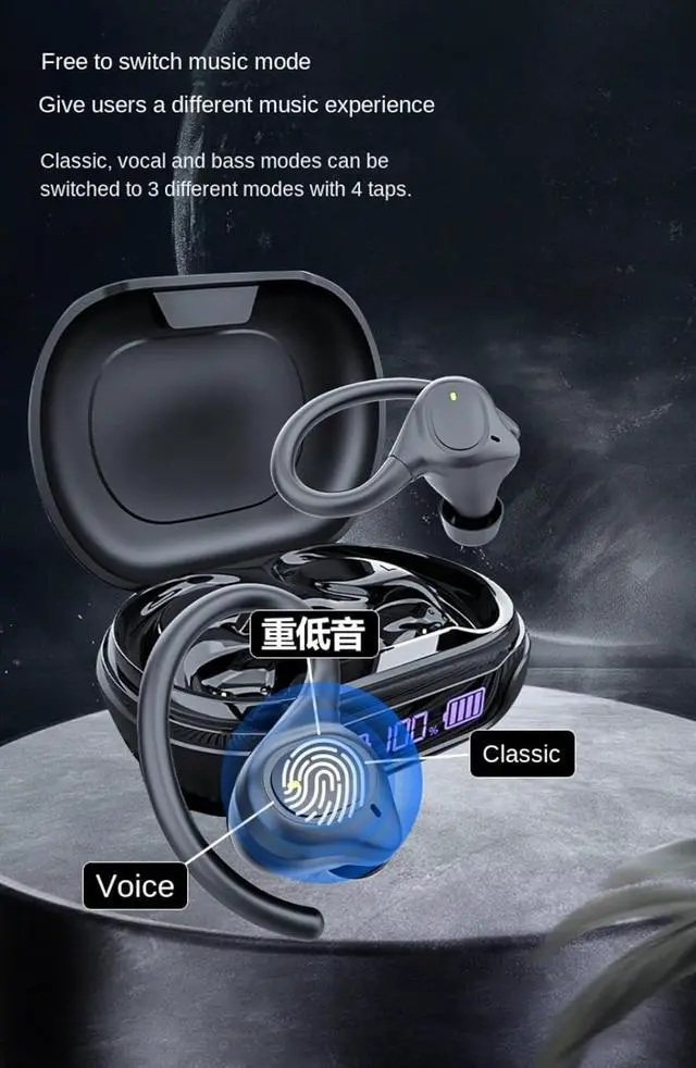 Alt view image 6 of 7 - Wireless Earbuds with Noise Reduction, Bluetooth Earbuds, Hanging Ear Style, Ultra Long Battery Life, Earbuds with Ear Hooks for Sports, Exercise, and Running