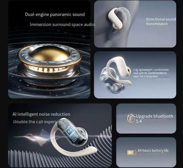 Alt view image 2 of 7 - Wireless Earbuds with Earhooks Bluetooth V5.4 Headphones with LED Power Display,Built-in ENC Noise Cancelling Mic,Deep Bass Stereo and Noise Cancelling Earphones for Running Workout,Black