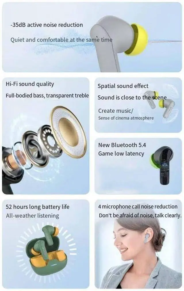 Alt view image 2 of 7 - Wireless Earbuds Bluetooth 5.4 Headphones,50H Playback,ANC+ENC Noise Cancelling Wireless Earphones,Mics Clear Call,IPX5 Waterproof Bluetooth Headset for Workout Sports,Grey