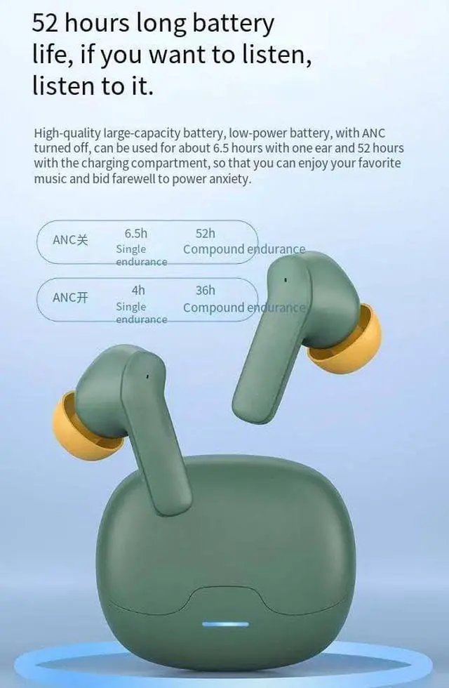 Alt view image 6 of 7 - Wireless Earbuds Bluetooth 5.4 Headphones,50H Playback,ANC+ENC Noise Cancelling Wireless Earphones,Mics Clear Call,IPX5 Waterproof Bluetooth Headset for Workout Sports,Grey