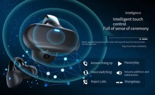 Alt view image 5 of 7 - Clip On Earbud Open Ear Headphones Bluetooth 5.3 Wireless Earphones with Power Display Charging Case,48 Hours Playtime & Mic Clear Call,IPX7 Waterproof Sports Fitness Earbuds for Running-White