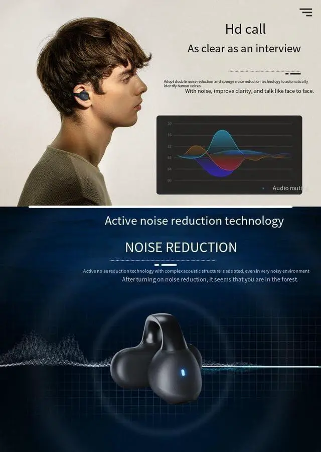 Alt view image 6 of 7 - Clip On Earbud Open Ear Headphones Bluetooth 5.3 Wireless Earphones with Power Display Charging Case,48 Hours Playtime & Mic Clear Call,IPX7 Waterproof Sports Fitness Earbuds for Running-White