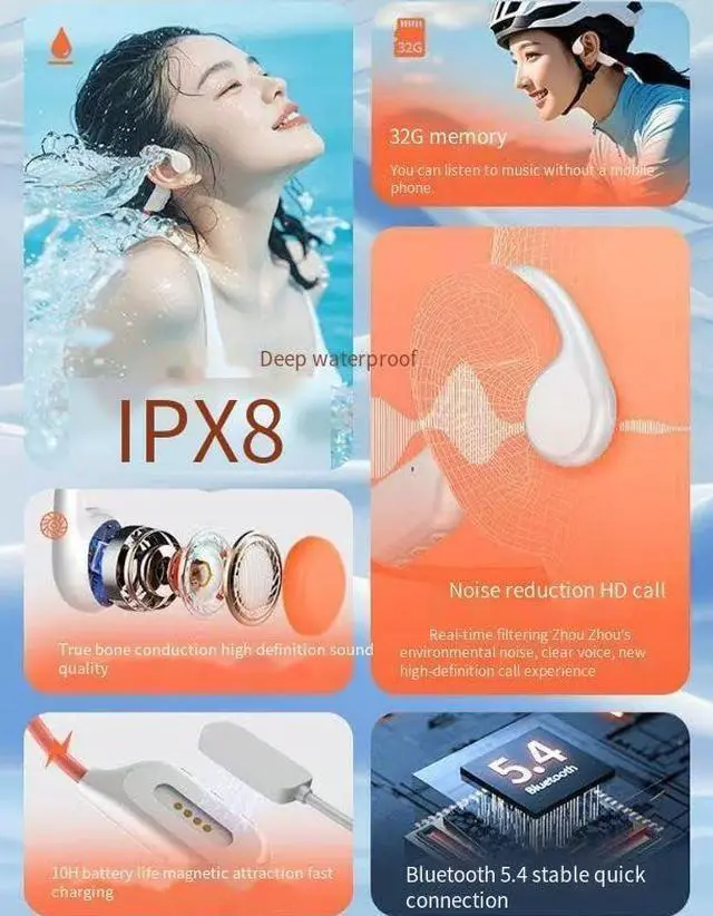 Alt view image 2 of 7 - Bone Conduction Headphones Wireless Bluetooth 5.4 IPX8 Waterproof Swimming Headphones Built-in 32GB Open Ear Headset Sport Headphones Built in 16G Memory & Mic,Sports Headset for Running,Cycling,White