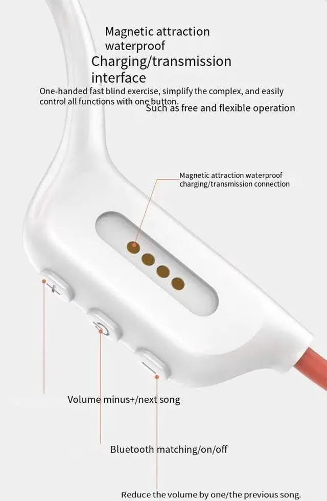 Alt view image 4 of 7 - Bone Conduction Headphones Wireless Bluetooth 5.4 IPX8 Waterproof Swimming Headphones Built-in 32GB Open Ear Headset Sport Headphones Built in 16G Memory & Mic,Sports Headset for Running,Cycling,White