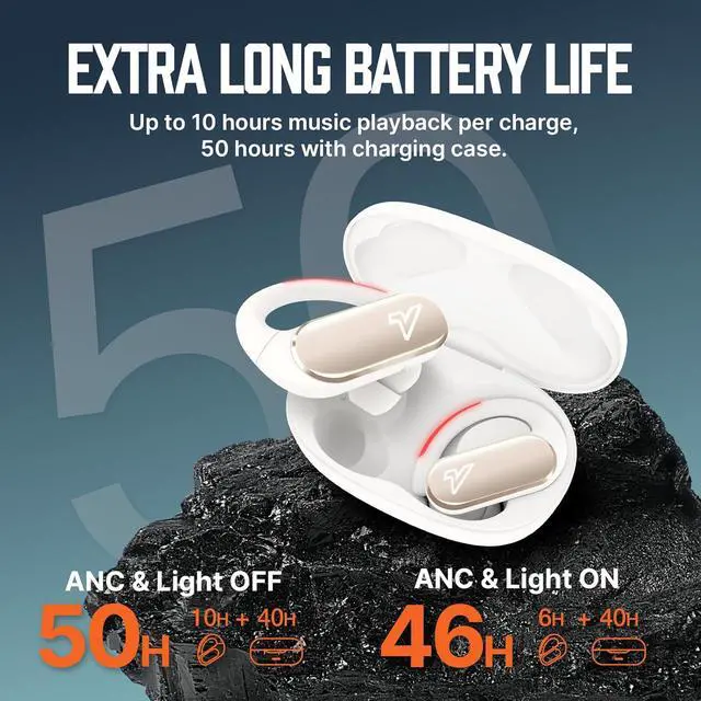 Alt view image 7 of 7 - VOKALEN Reflex Pro - Wireless Sport Earbuds with Ear Hooks, Active Noise Cancellation, up to 50H of Battery Life, IP68 Dust and Waterproof, Touch Control, Secure Fit for Sports (Bundle Set)