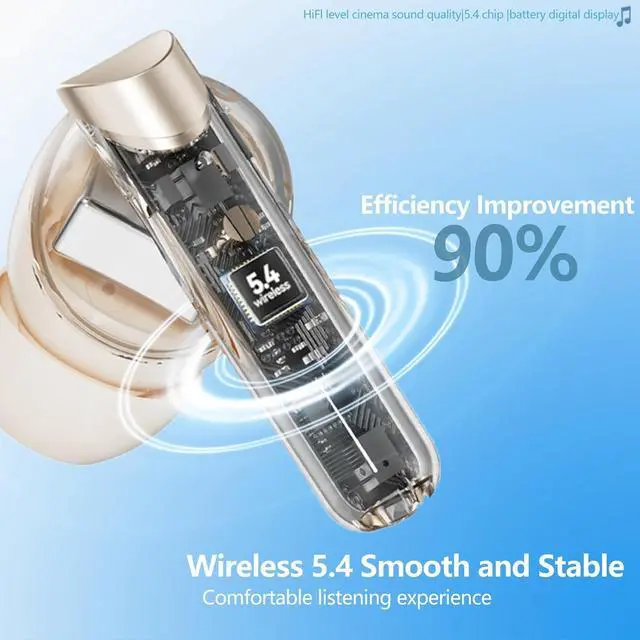 Alt view image 3 of 7 - Wireless Earbuds Bluetooth 5.4 Headphones Headset Wireless Bluetooth in-Ear Earphones Ear Buds Wireless Bluetooth Earbuds Suitable for Sports and Fitness/Driving/Voice Office(Green)