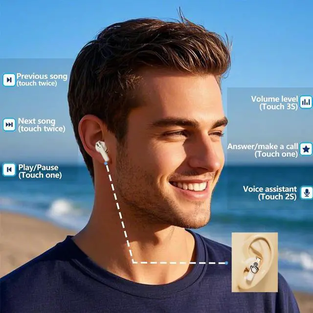 Alt view image 6 of 7 - Wireless Earbuds Bluetooth 5.4 Headphones Headset Wireless Bluetooth in-Ear Earphones Ear Buds Wireless Bluetooth Earbuds Suitable for Sports and Fitness/Driving/Voice Office(Green)
