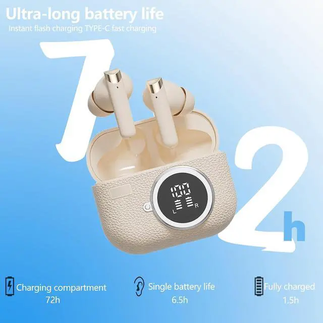 Alt view image 5 of 7 - Wireless Earbuds Bluetooth 5.4 Headphones Headset Wireless Bluetooth in-Ear Earphones Ear Buds Wireless Bluetooth Earbuds Suitable for Sports and Fitness/Driving/Voice Office(Green)