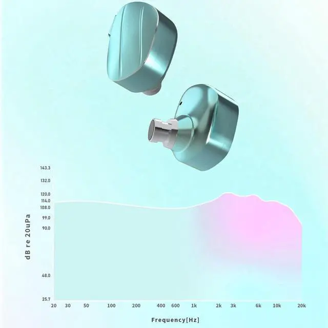 Alt view image 5 of 7 - Wired Headphone, HiFi Dynamic Drivers IEM Earphone, Air Assisted Vibration Circulation, 3.9ft 10mm Sports Music Game in Ear Headphone for Musician Singer (3.5mm)