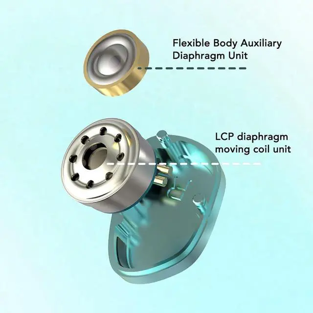 Alt view image 7 of 7 - Wired Headphone, HiFi Dynamic Drivers IEM Earphone, Air Assisted Vibration Circulation, 3.9ft 10mm Sports Music Game in Ear Headphone for Musician Singer (3.5mm)