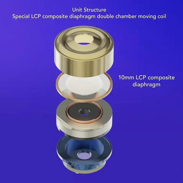 Alt view image 4 of 7 - Wired Headphone, Bone Conduction 10mm Dynamic Drivers Earphone, LCP Diaphragm IEM Earphone, Sports Music Game in Ear Headphone, for Musician Singer Stage (3.5mm)