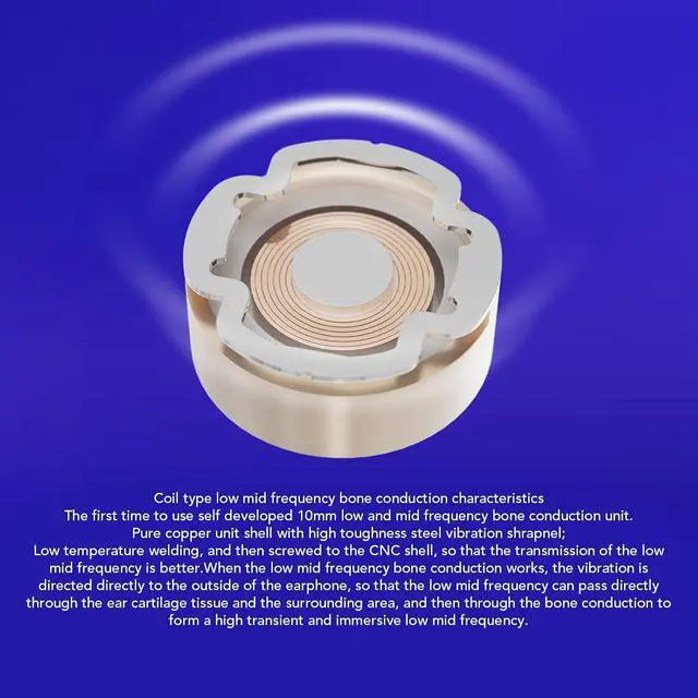 Alt view image 5 of 7 - Wired Headphone, Bone Conduction 10mm Dynamic Drivers Earphone, LCP Diaphragm IEM Earphone, Sports Music Game in Ear Headphone, for Musician Singer Stage (3.5mm)