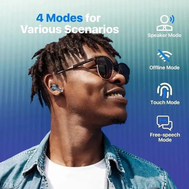Alt view image 4 of 7 - coioc Open Ear Bluetooth 5.4 Earbuds, Wireless Headphones Sport Over Earphones Built-in Mic with Ear Hooks 50H Playtime Ear Buds LED Display Charging Case