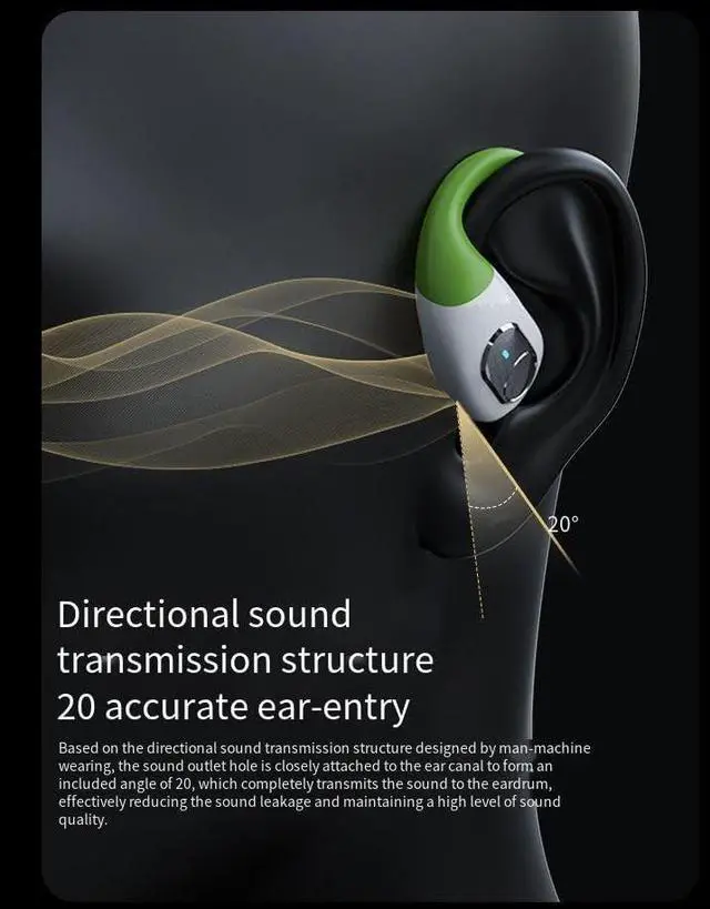 Alt view image 3 of 7 - Open Ear Headphones Wireless Bluetooth 5.3 Wireless Sports Earbuds with Earhooks,ENC Call Noise Cancellation Waterproof 14.2mm Titanium Film Speaker for Sports,Driving,Office,White