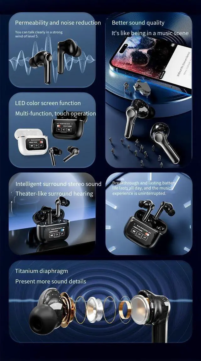 Alt view image 2 of 7 - Wireless Earbuds Sports in-Ear Bluetooth 5.4 Headphones with Touchscreen, ANC+ENC Dual Noise Cancellation,HiFi Sound Quality with Charging Case, for Smart Phone Laptop Computer Sports,White