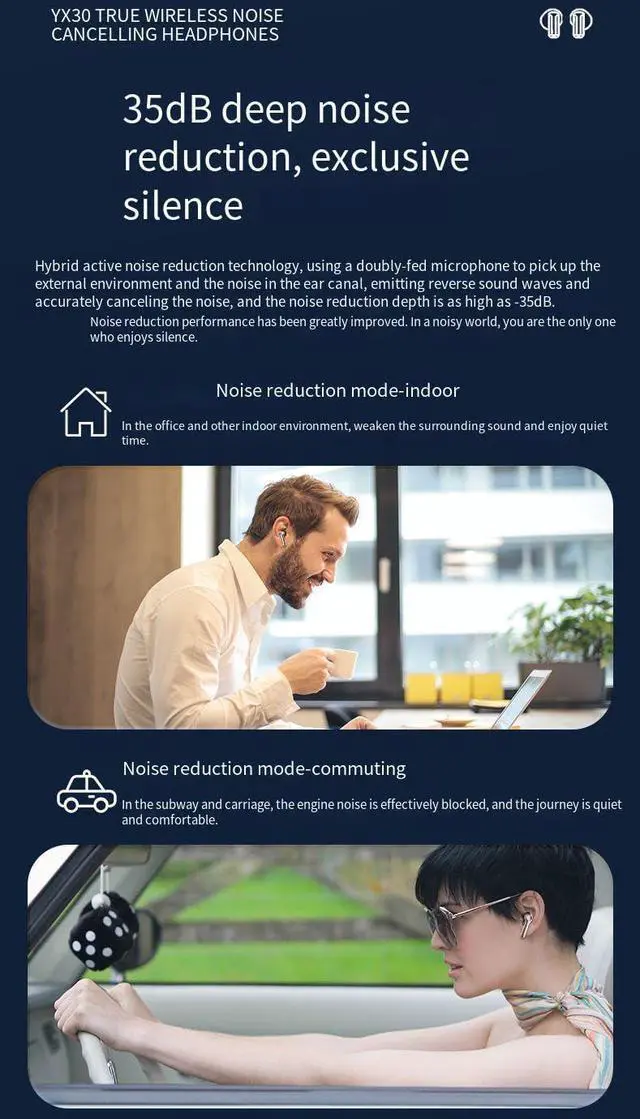 Alt view image 5 of 7 - Wireless Earbuds Sports in-Ear Bluetooth 5.4 Headphones with Touchscreen, ANC+ENC Dual Noise Cancellation,HiFi Sound Quality with Charging Case, for Smart Phone Laptop Computer Sports,White