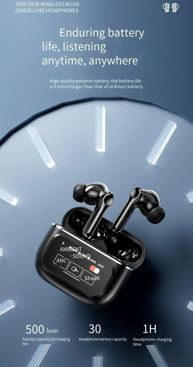 Alt view image 7 of 7 - Wireless Earbuds Sports in-Ear Bluetooth 5.4 Headphones with Touchscreen, ANC+ENC Dual Noise Cancellation,HiFi Sound Quality with Charging Case, for Smart Phone Laptop Computer Sports,White