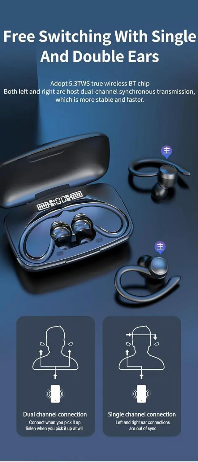 Alt view image 5 of 7 - Bluetooth V5.3 Headphones Wireless Earbuds Over Ear Buds, Sports Earphones Deep Bass with LED Power Display Earhooks Headset,Light-Weight Earbud with Mic for Phone Laptop PC Running Workout