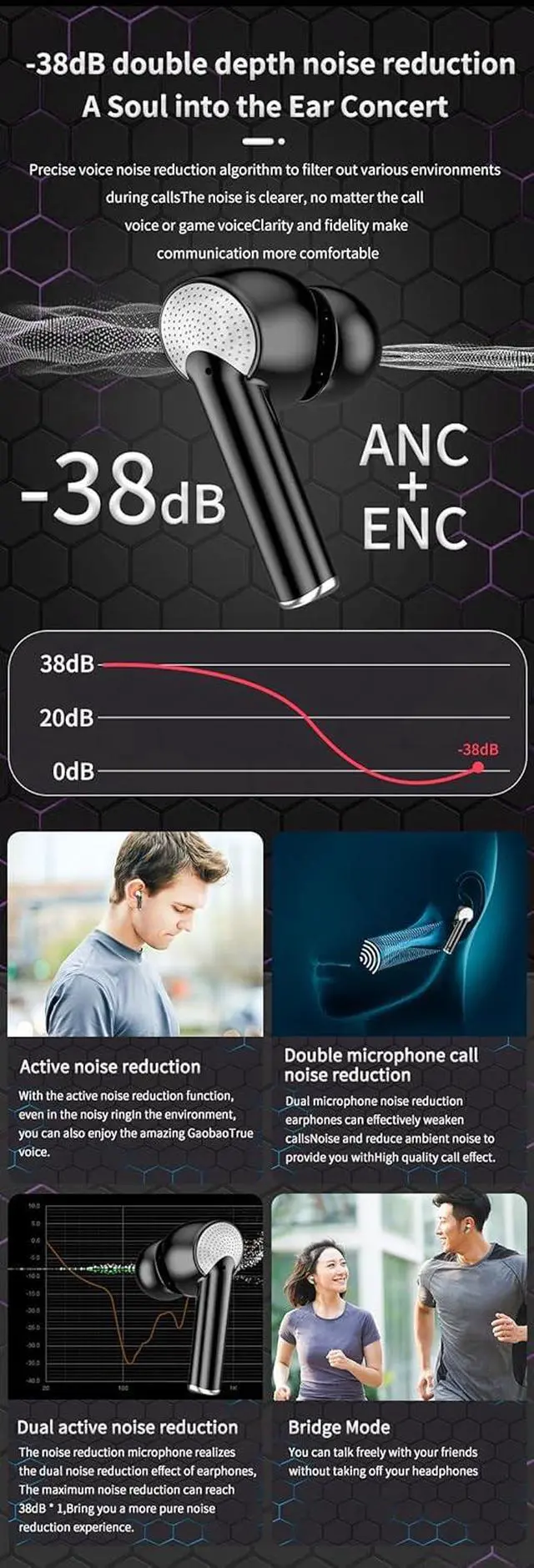 Alt view image 5 of 7 - Wireless Ear Buds Bluetooth 5.3 in Ear Headphones Deep Bass Stereo and Noise Cancelling Bluetooth Earbuds with LED Display,Built-in ENC Noise Cancelling Mic for Phone, Black