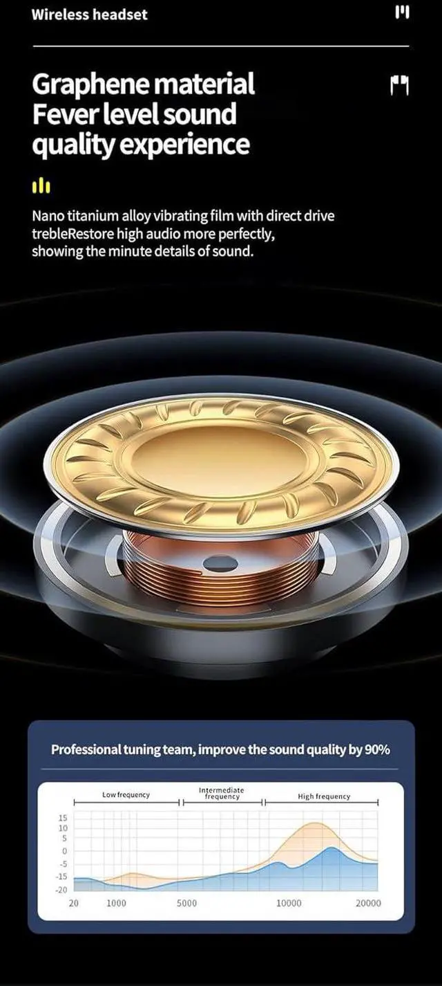 Alt view image 6 of 7 - Wireless Earbuds Bluetooth 5.3 Headphones, Wireless Sports Headset ANC Active Noise Cancellation Headphones Ultra Long Lasting for Phone Laptop PC TV Running Workout, Black