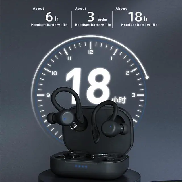 Alt view image 3 of 7 - Earbuds Bluetooth 5.3 in-Ear Headphones Earhook 6 Hours Listening Time Sports Waterproof Running in-Ear True Wireless Earphones IPX6 Waterproof Fit Exercise Gym Outdoor Work Black