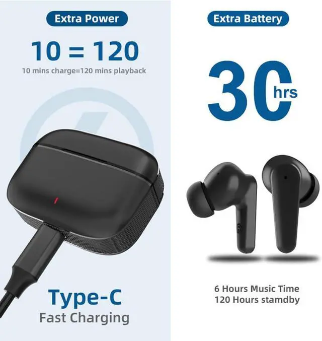 Alt view image 5 of 7 - Wireless Earbuds Bluetooth Ear Buds Environmental Noise Cancellation Mic Call Noise Cancelling Mini Earbuds,Bluetooth 5.0 Light Weight Deep Bass Headphones for Work,Home Office,White