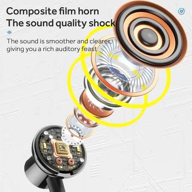 Alt view image 7 of 7 - Neckband Bluetooth 5.3 Headphones Wireless Magnetic Neckband Earphone Bluetooth Earbuds with Mic Semi-in-Ear, 100Hrs Playtime & LED Digital Display,Three Sound Effects Switching for Gym,Sports