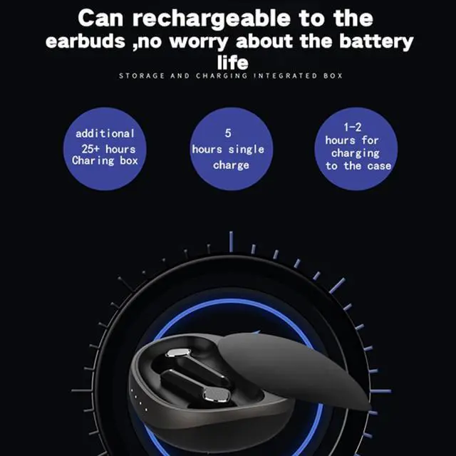 Alt view image 2 of 7 - Bluetooth Headphones ENC Dual-Mic Talking Noise Canceling Earphones,Ultra Long Life Slider Wireless Headphones,Light-Weight Earbud with Mic for TV Smart Phone Laptop Computer Sports,White