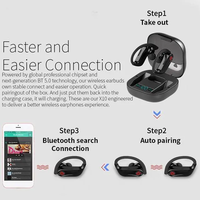 Alt view image 2 of 7 - Wireless Headphones in Ear Bluetooth Earbuds,60 Hours of Playback Time,7 Hours of Continuous Playback in One Ear Touch Controls Built-in Microphone with Earhooks for Sport Running Workout Gym