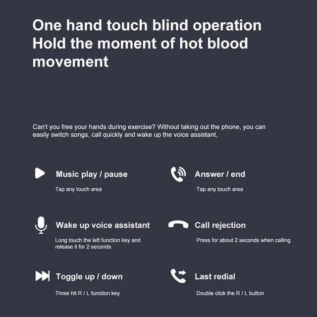 Alt view image 7 of 7 - Open-Ear-Headphones with Microphone Wireless Earbuds Bluetooth Light Emitting Diode Display HiFi Stereo Sound Waterproof Sport Earbuds Noise Cancellation for Smart Phone Laptop Computer Sports White