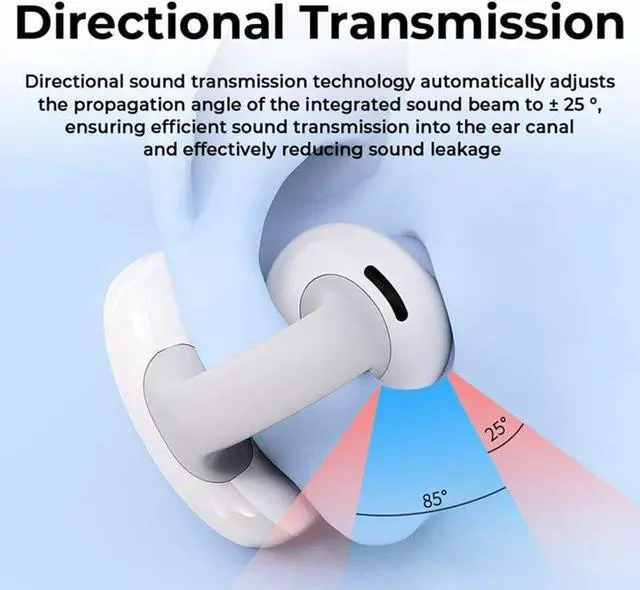 Alt view image 2 of 7 - Ear Clip Headphone Earbuds Bluetooth 5.3 Open Ear Headphones, Power Ultra Long Life Low Latency, Ultra-Long Range and Low Latency 55H Playtime for Android/iOS Phone, White