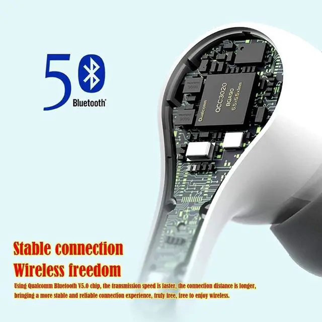 Alt view image 6 of 7 - Sport Bluetooth Earphones Waterproof Bluetooth Earbuds Wireless Headphones, 25Hrs Playtime Touch Control Wireless Earphones Built-in Mic(A)