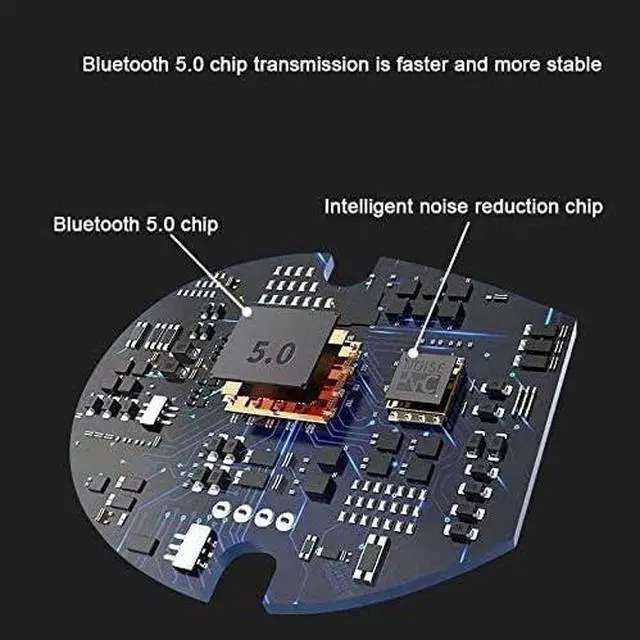 Alt view image 7 of 7 - Wireless Headset Bluetooth 5.0 Wireless Earbuds 3D Stereo Waterproof Bluetooth Earphone with Built-in Microphone Fitness Running Sports Wireless Earbud with Charging Box