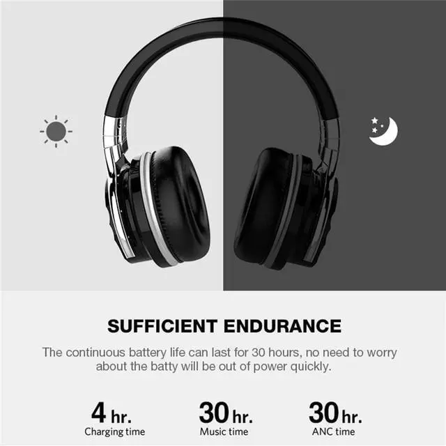 Alt view image 3 of 7 - Active Noise Cancelling Headphones, Sports Bluetooth 5.0 Wireless Over Ear Headphones with Microphone, Hi-Fi Stereo Foldable Headset 30H Playtime, for Travel, Home, Office,Black