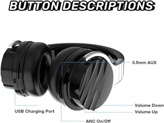 Alt view image 7 of 7 - Active Noise Cancelling Headphones, Sports Bluetooth 5.0 Wireless Over Ear Headphones with Microphone, Hi-Fi Stereo Foldable Headset 30H Playtime, for Travel, Home, Office,Black