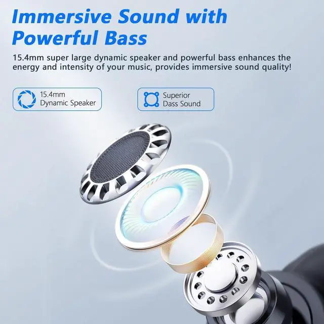 Alt view image 4 of 7 - BANIGIPA Open Ear Headphones, True Wireless Earbuds, Bluetooth 5.4 Headphones w/Dual Mic for Calling, Comfort Sports Over Ear Earbuds w/Earhooks for Running Traveling, IP67 Waterproof, 40H Playtime